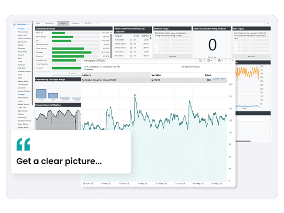 screenshot of Sassafras ITAM